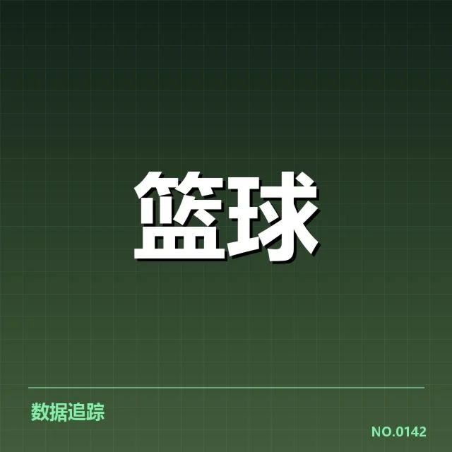 NBA西部外援引进：洛杉矶湖人队实力提升几成疑问