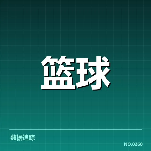已确定NBA西部引援名单情况